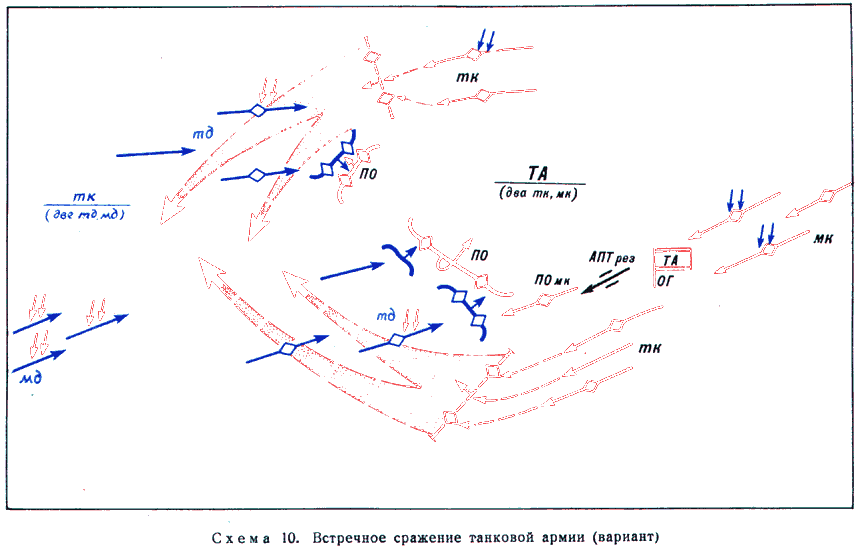 Танковый удар s10.png