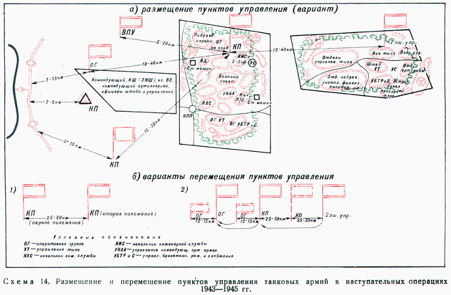 Танковый удар s14.png