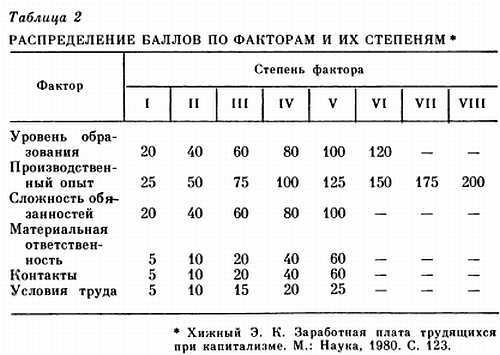 Изощренный механизм эксплуатации _05.jpg