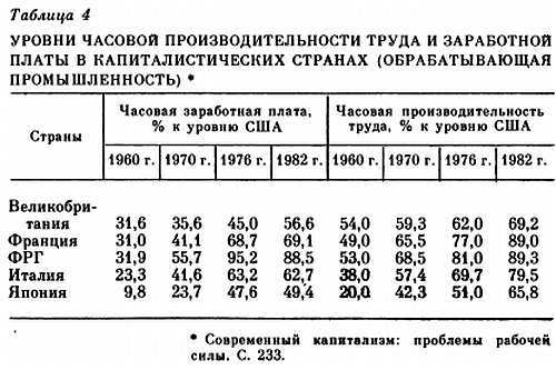 Изощренный механизм эксплуатации _02.jpg_0