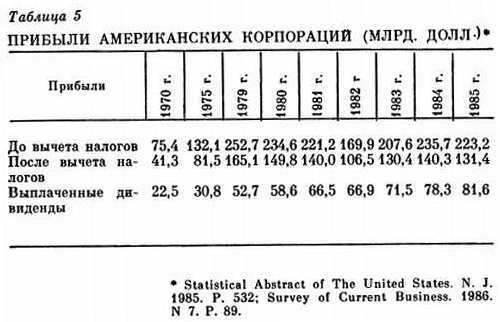 Изощренный механизм эксплуатации _03.jpg_0