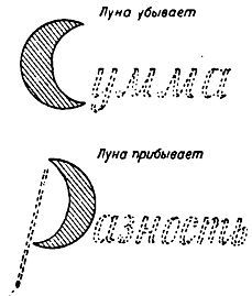 Ориентирование на местности без карты _04.jpg