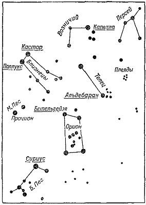 Ориентирование на местности без карты _07.jpg