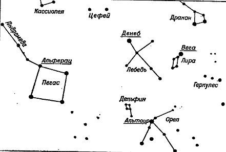 Ориентирование на местности без карты _09.jpg