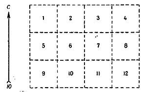Ориентирование на местности без карты _18.jpg
