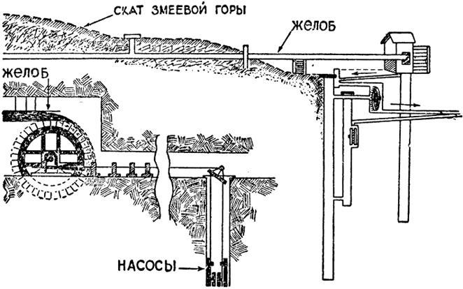 Русские инженеры i_029.jpg