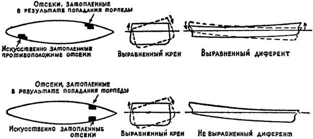 Русские инженеры i_097.jpg