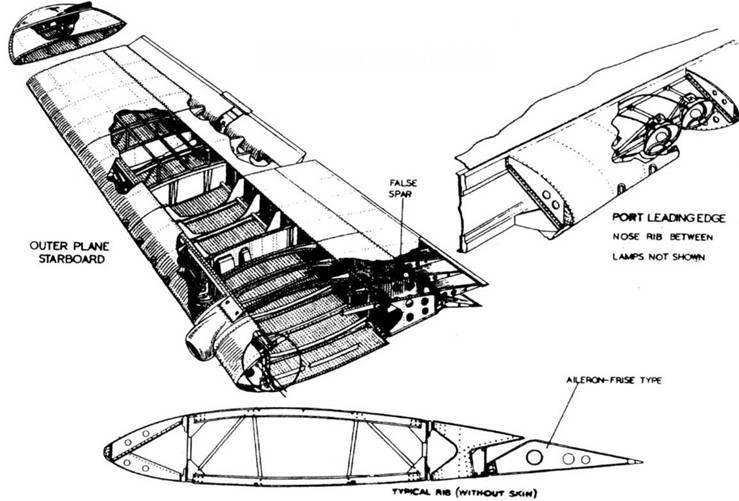 Bristol Beaufighter pic_153.jpg
