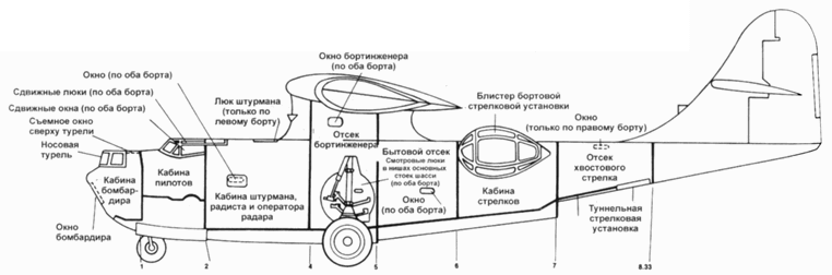PBY Catalina pic_105.png