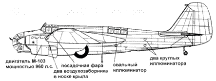 Сб-2 pic_100.png