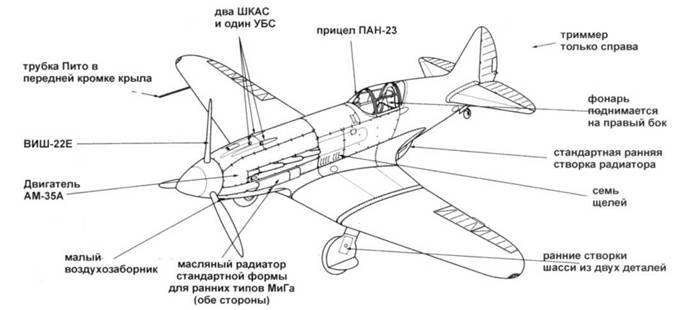 Миг-3 pic_26.jpg