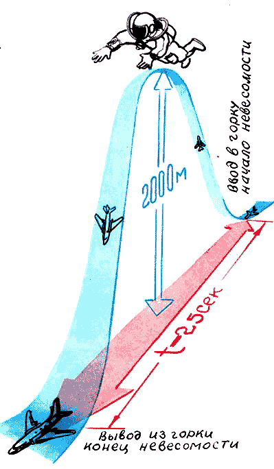 Выхожу в космос _17.png