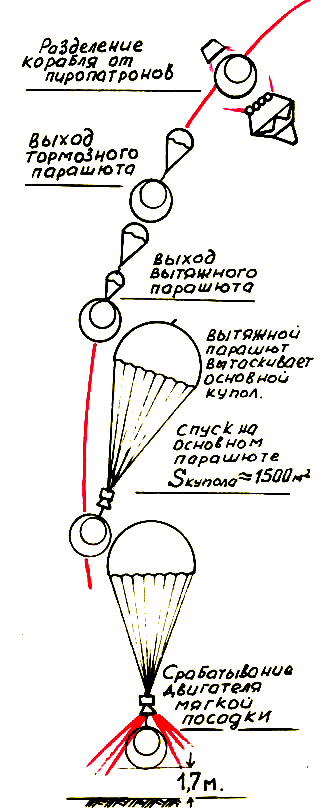 Выхожу в космос _76.png