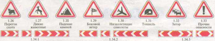 Правила дорожного движения РФ 2015 год _134.jpg