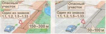 Правила дорожного движения РФ 2015 год _197.jpg