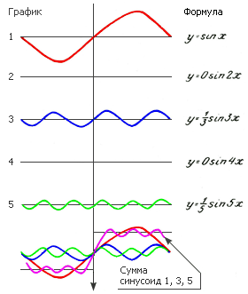 Как мы видим то, что видим img76FA.png