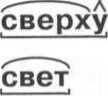 Разбор слова по составу  _7.jpg