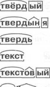 Разбор слова по составу  _8.jpg