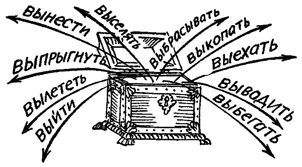 Занимательно о русском языке i_017.png