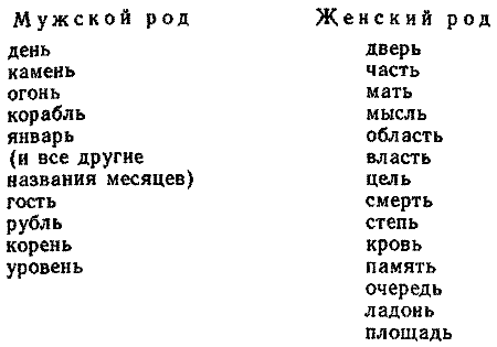 Занимательно о русском языке i_021.png