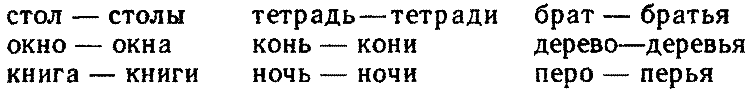 Занимательно о русском языке i_024.png