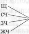 Фонетический разбор слова _5.jpg
