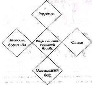 Русская профессиональная драка _47.jpg