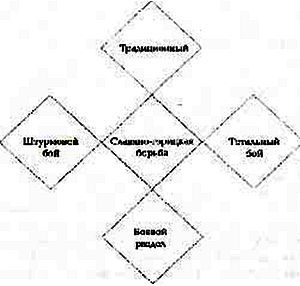 Русская профессиональная драка _68.jpg