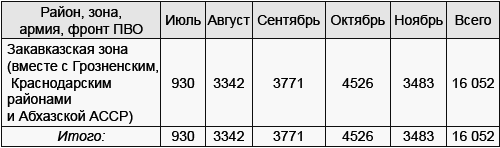 Спецобъекты Сталина. Экскурсия под грифом «секретно» _6.jpg
