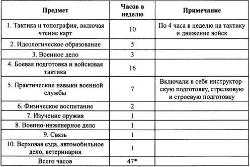 38-я гренадерская дивизия СС «Нибелунги» i_023.jpg