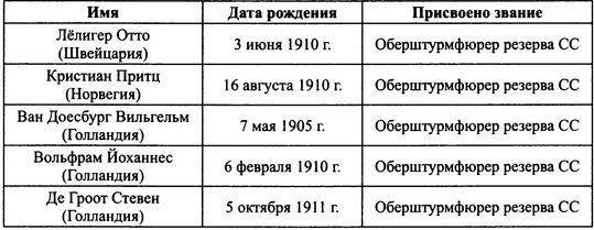 38-я гренадерская дивизия СС «Нибелунги» i_029.jpg