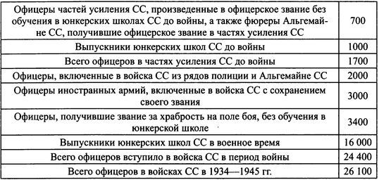 38-я гренадерская дивизия СС «Нибелунги» i_057.jpg