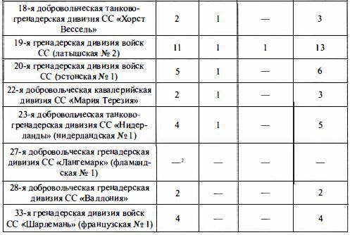 Войска СС без грифа секретности t176_2.jpg