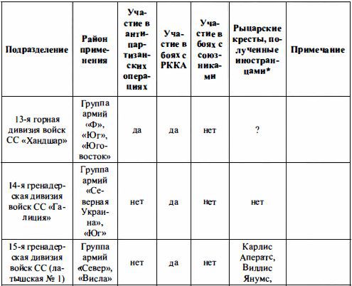 Войска СС без грифа секретности t232_1.jpg