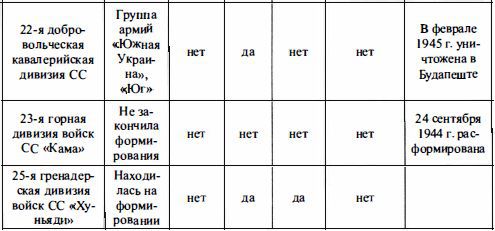 Войска СС без грифа секретности t233_2.jpg