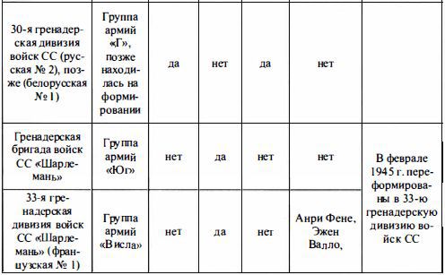 Войска СС без грифа секретности t234_2.jpg