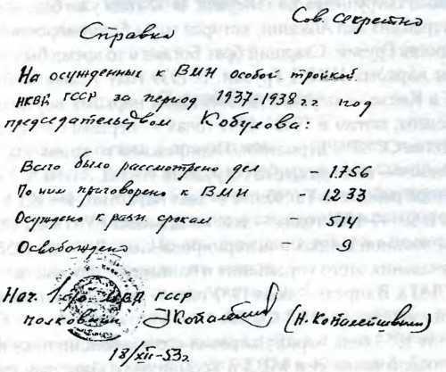 Кто вы, Лаврентий Берия? Неизвестные страницы уголовного дела i_060.jpg