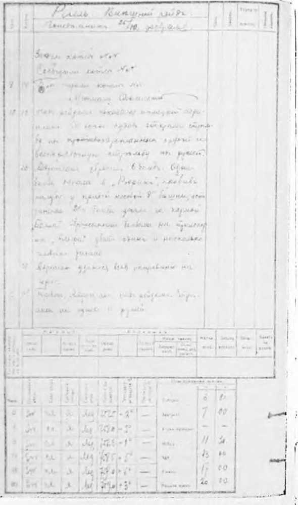 «Ледовый поход» Балтийского флота в 1918 году  _9.jpg