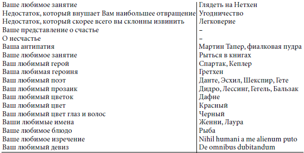 Карл Маркс и советская школьница i_003.png