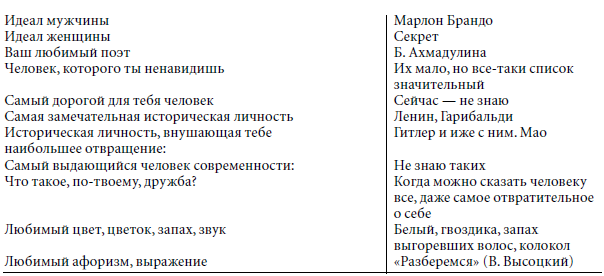 Карл Маркс и советская школьница i_004.png