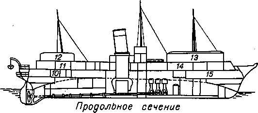 Рассказы о русских кораблестроителях _42.jpg