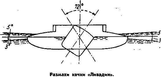 Рассказы о русских кораблестроителях _44.jpg