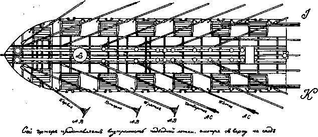 Рассказы о русских кораблестроителях _54.jpg