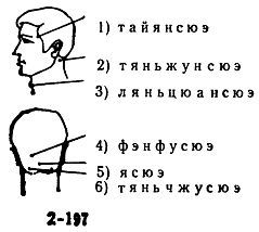 Техника самообороны дуаньда. 84 приема самозащиты _197.jpg