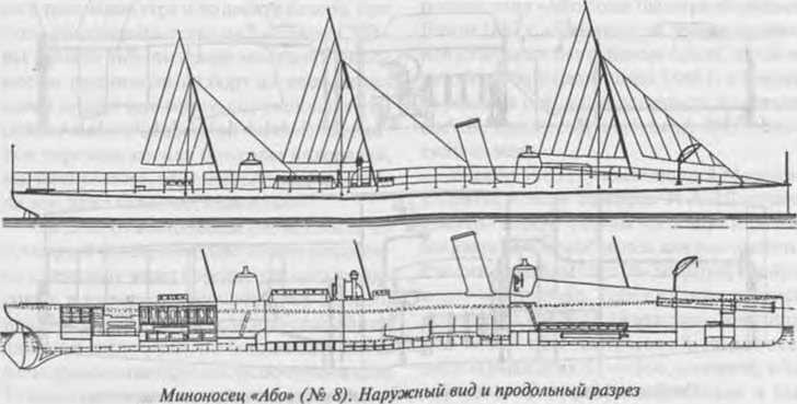 Россия и Германия. История военного сотрудничества _18.jpg