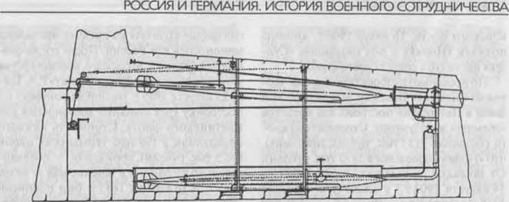 Россия и Германия. История военного сотрудничества _19.jpg