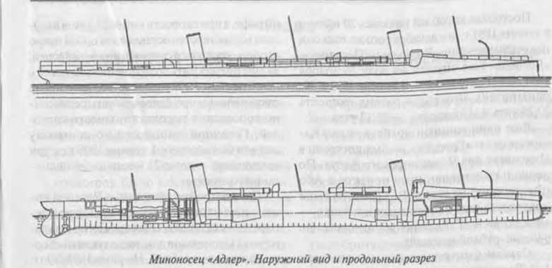 Россия и Германия. История военного сотрудничества _25.jpg
