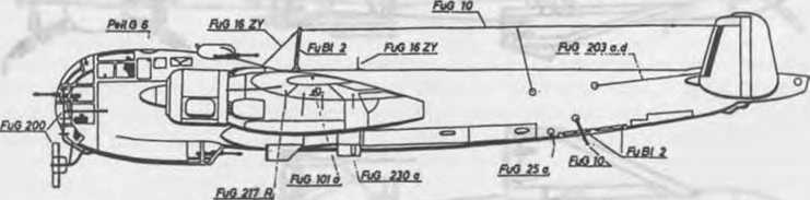 Россия и Германия. История военного сотрудничества _43.jpg