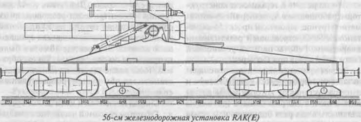 Россия и Германия. История военного сотрудничества _61.jpg