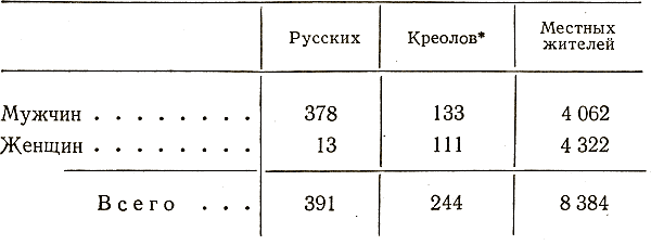 Отечественные мореплаватели — исследователи морей и океанов i_048.png